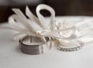 Historia del anillo de bodas