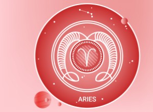 Signo del Zodíaco Aries:Guía de Significado y Personalidad 