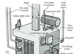 Cómo solucionar problemas de un sistema de distribución de agua caliente/vapor:consejos