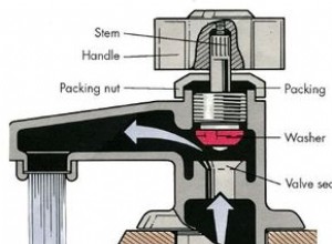 Cómo reparar grifos:consejos y pautas