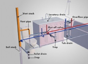 Fundamentos de plomería