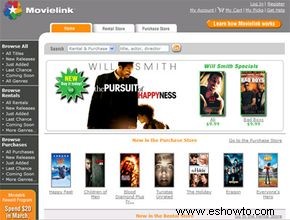 Cómo funcionan los servicios de descarga de películas 