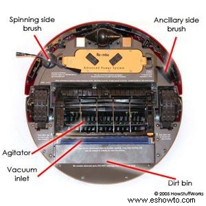 Imágenes de gadgets esenciales 