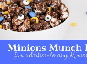 Minions Party Food:receta de Minions Munch 