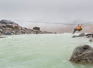 Cómo proteger su cámara:fotografía al aire libre 101 